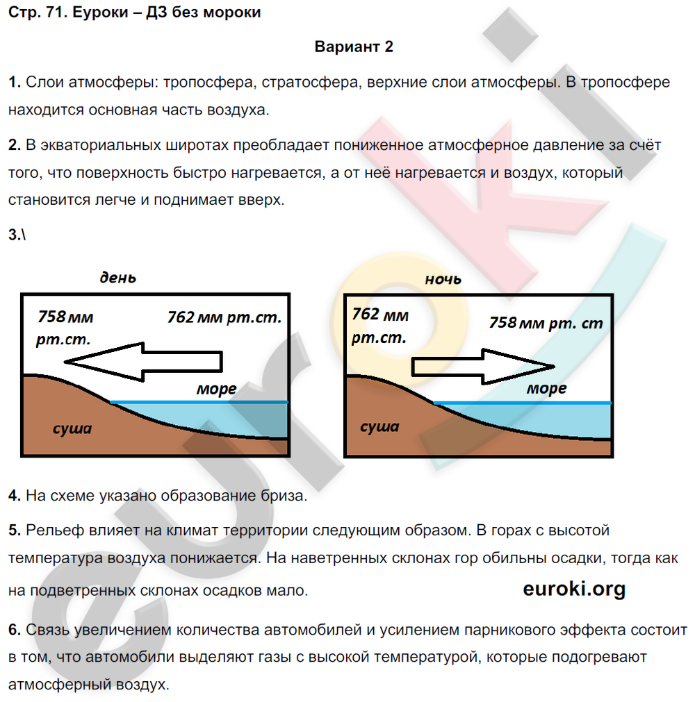 Тетрадь-экзаменатор по географии 5 класс Барабанов Страница 71