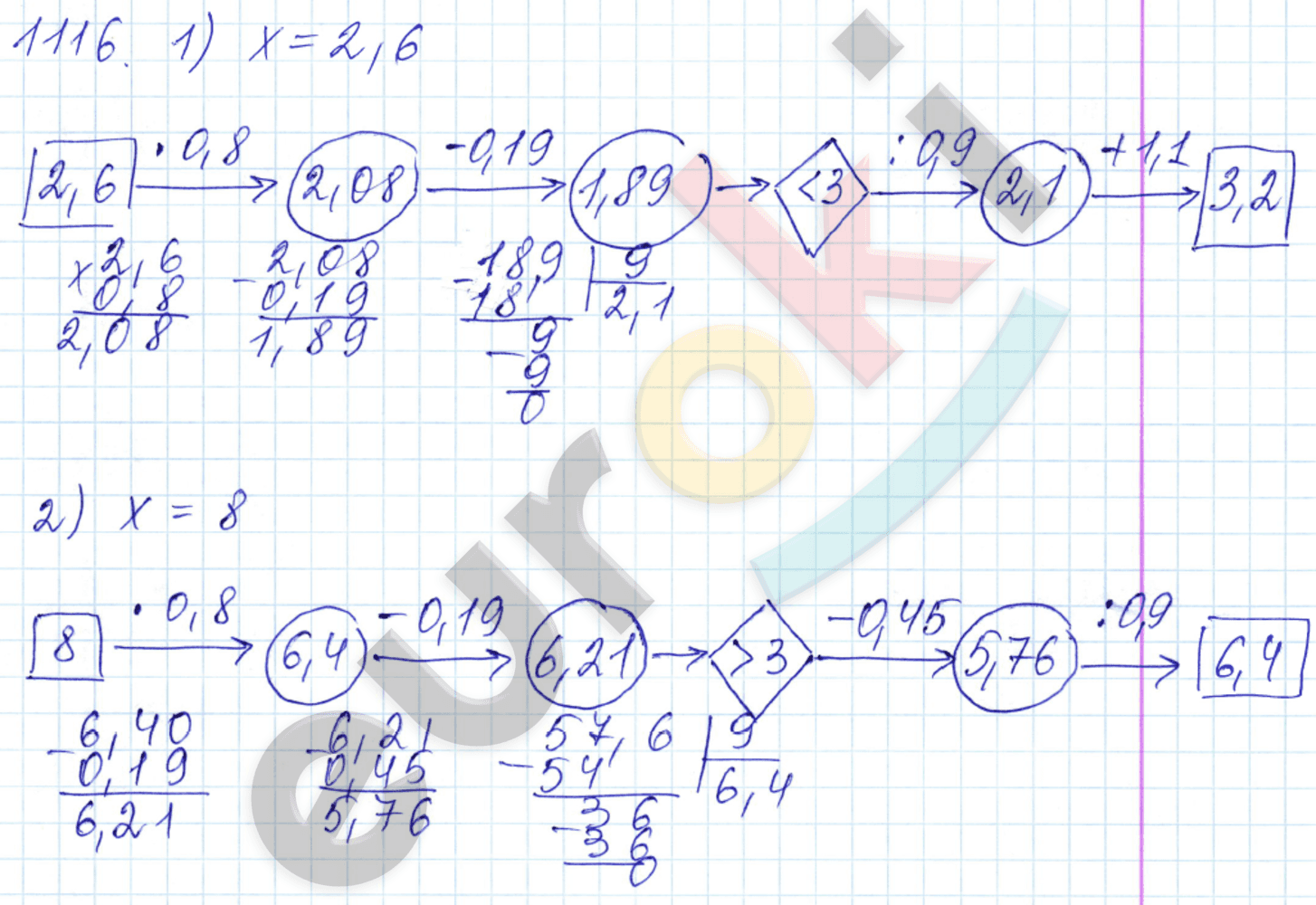 Математика 5 класс. ФГОС Мерзляк, Полонский, Якир Задание 1116