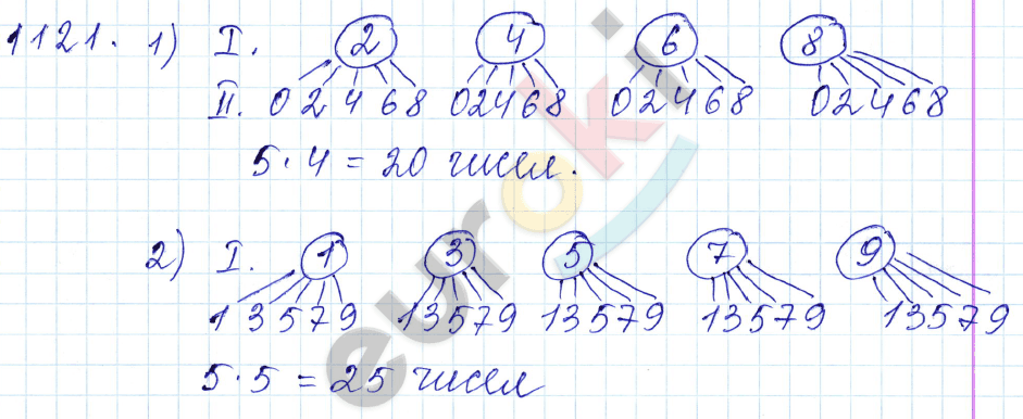 Математика 5 класс. ФГОС Мерзляк, Полонский, Якир Задание 1121
