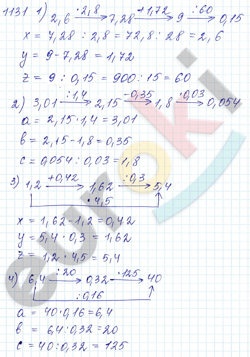 Математика 5 класс. ФГОС Мерзляк, Полонский, Якир Задание 1131