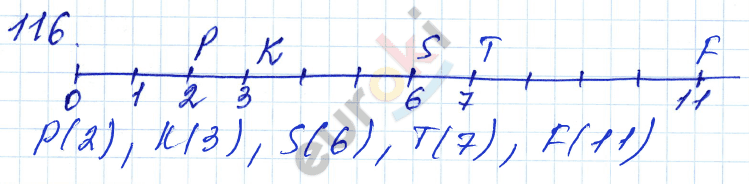 Математика 5 класс. ФГОС Мерзляк, Полонский, Якир Задание 116