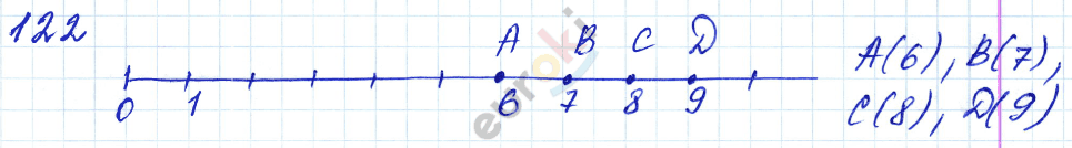 Математика 5 класс. ФГОС Мерзляк, Полонский, Якир Задание 122