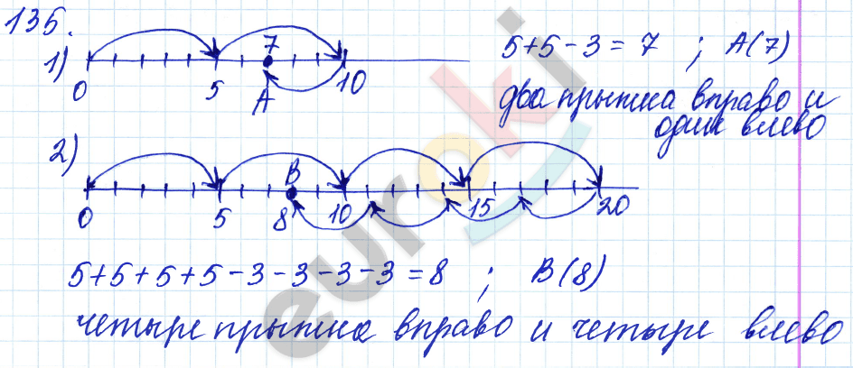 Вариант 135 математика