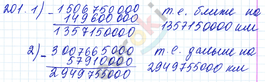 Ответы по математике 5 класс мерзляк полонский