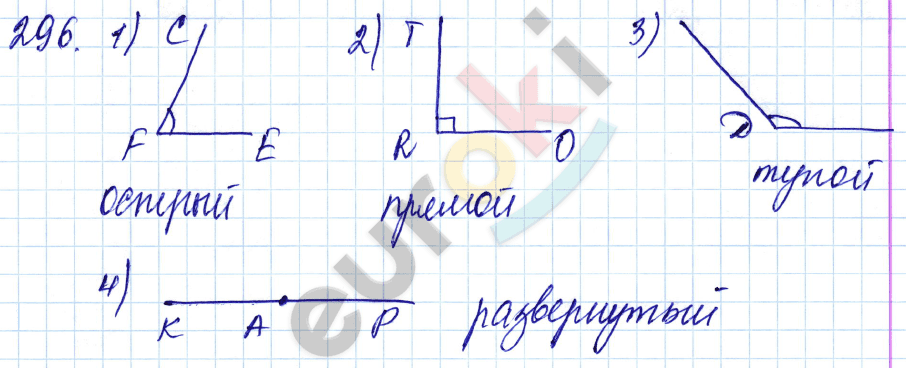 Математика 5 класс. ФГОС Мерзляк, Полонский, Якир Задание 296