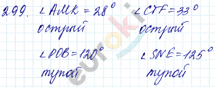 Математика 5 класс. ФГОС Мерзляк, Полонский, Якир Задание 299