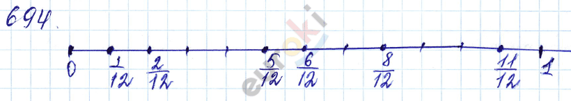 Математика 5 класс. ФГОС Мерзляк, Полонский, Якир Задание 694