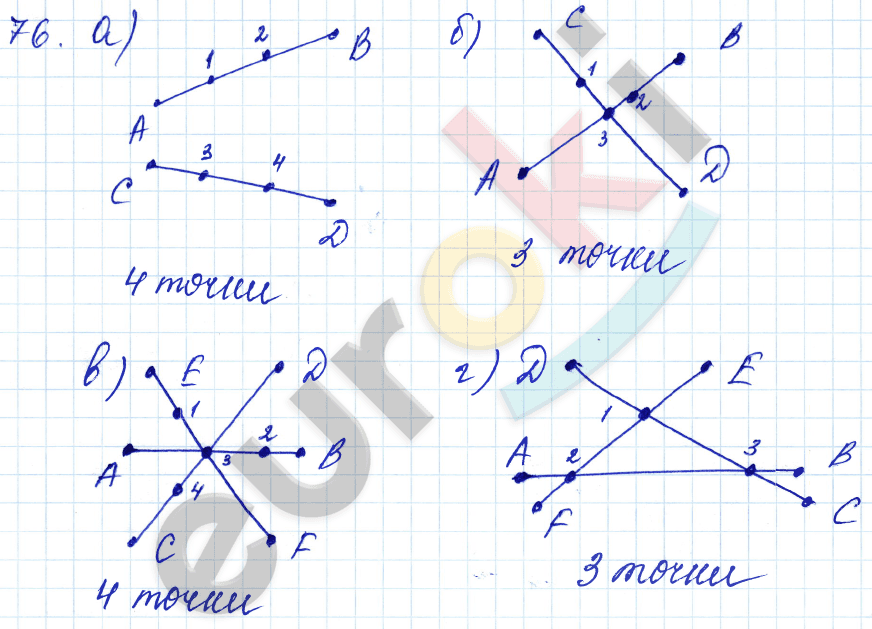 Математика 5 класс. ФГОС Мерзляк, Полонский, Якир Задание 76