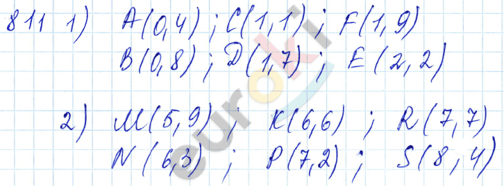 Математика 5 класс. ФГОС Мерзляк, Полонский, Якир Задание 811