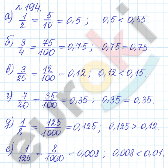 Математика 6 класс. Задачник Бунимович, Кузнецова Задание 194