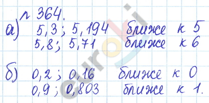 Математика 6 класс. Задачник Бунимович, Кузнецова Задание 364