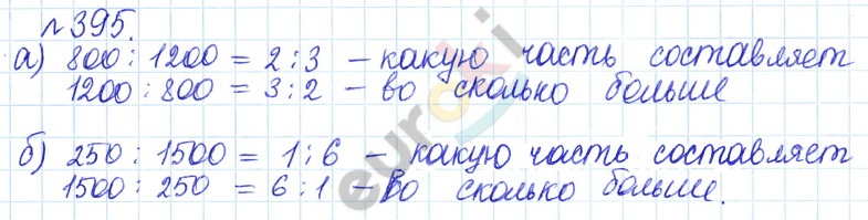 Математика 6 класс. Задачник Бунимович, Кузнецова Задание 395