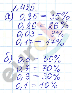 Математика 6 класс. Задачник Бунимович, Кузнецова Задание 425