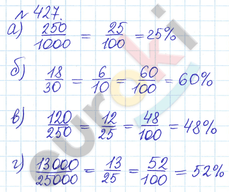 Математика 6 класс. Задачник Бунимович, Кузнецова Задание 427