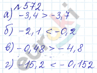 Математика 6 класс. Задачник Бунимович, Кузнецова Задание 572