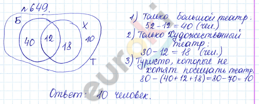 Математика 6 класс. Задачник Бунимович, Кузнецова Задание 649