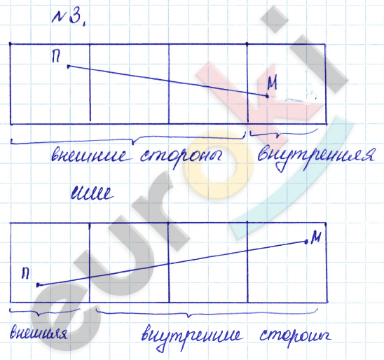 Математика 6 класс. Задачник Бунимович, Кузнецова Задание 3