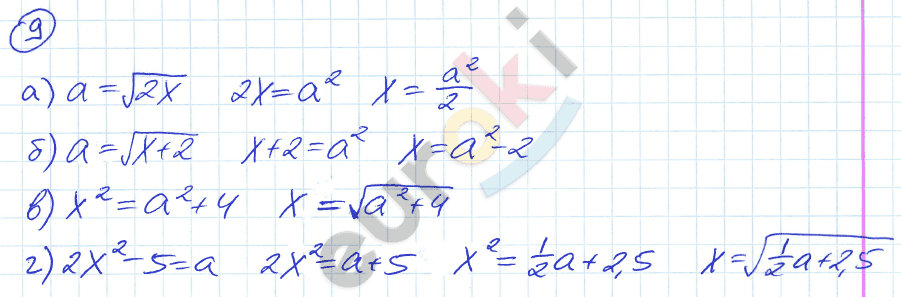 Дидактические материалы по алгебре 8 класс Евстафьева, Карп Задание 9