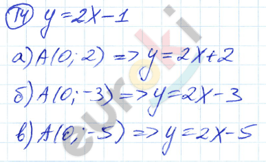Дидактические материалы по алгебре 8 класс Евстафьева, Карп Задание 14