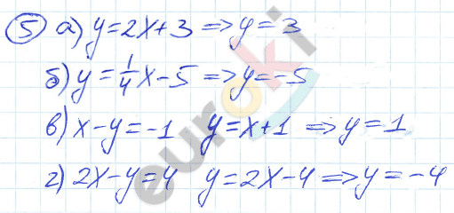 Дидактические материалы по алгебре 8 класс Евстафьева, Карп Задание 5