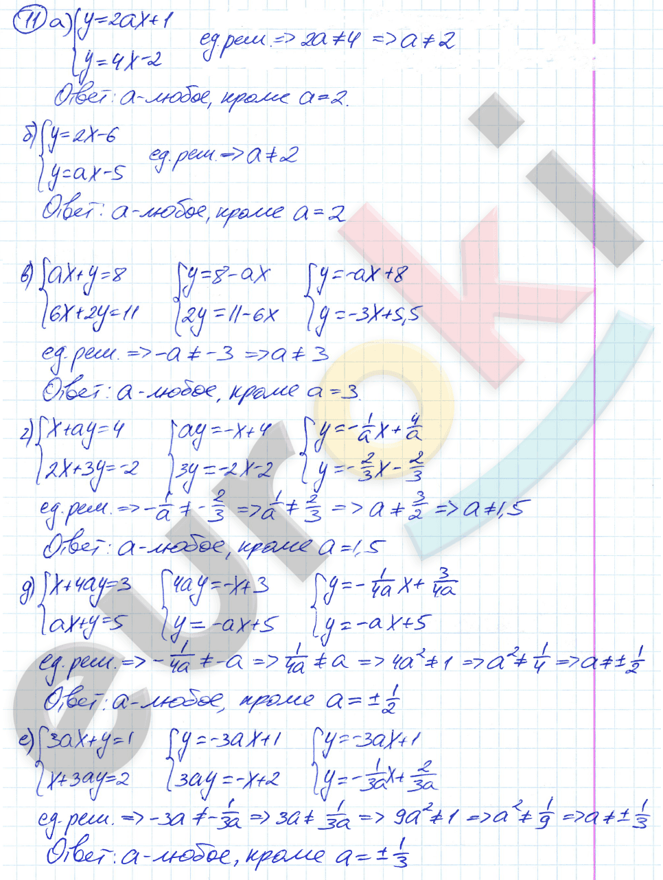 Дидактические материалы по алгебре 8 класс Евстафьева, Карп Задание 11