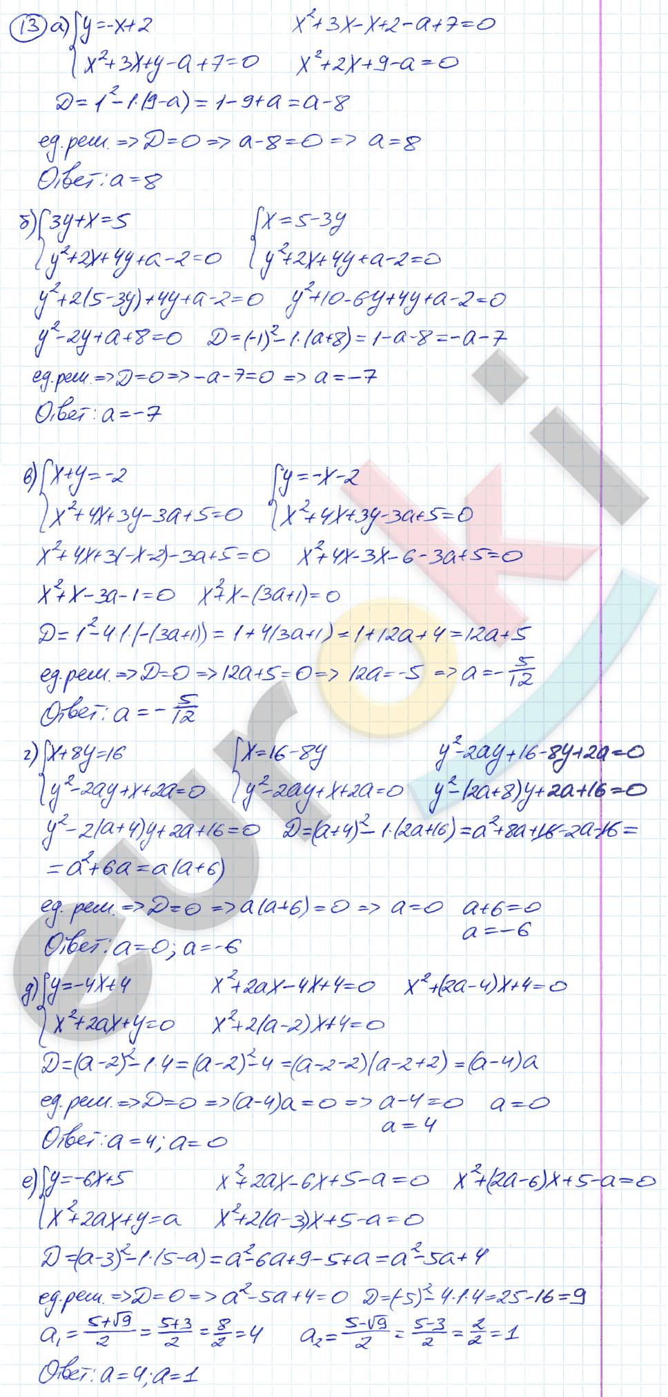 Дидактические материалы по алгебре 8 класс Евстафьева, Карп Задание 13