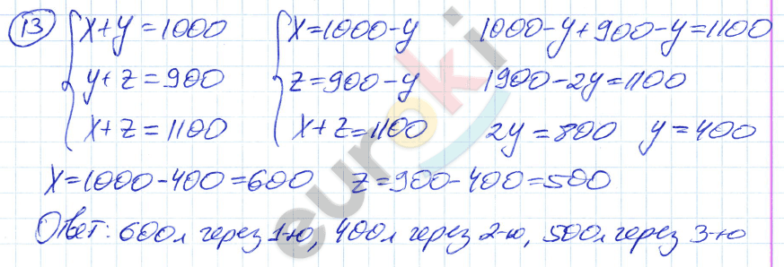 Дидактические материалы по алгебре 8 класс Евстафьева, Карп Задание 13