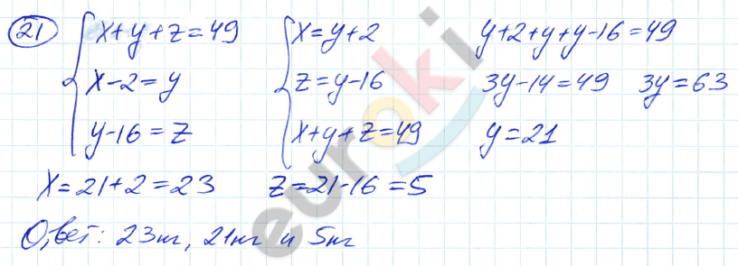 Дидактические материалы по алгебре 8 класс Евстафьева, Карп Задание 21