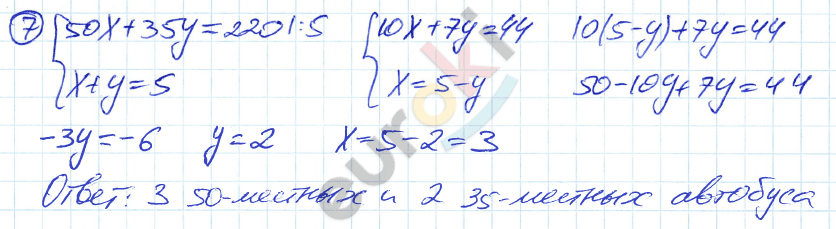 Дидактические материалы по алгебре 8 класс Евстафьева, Карп Задание 7