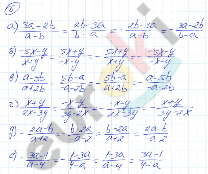 Дидактические материалы по алгебре 8 класс Евстафьева, Карп Задание 6
