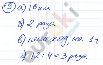 Дидактические материалы по алгебре 8 класс Евстафьева, Карп Задание 9