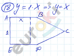 Дидактические материалы по алгебре 8 класс Евстафьева, Карп Задание 18