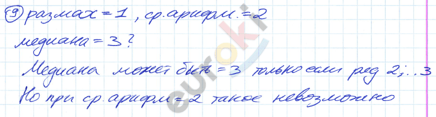 Дидактические материалы по алгебре 8 класс Евстафьева, Карп Задание 9