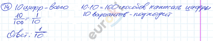 Дидактические материалы по алгебре 8 класс Евстафьева, Карп Задание 14