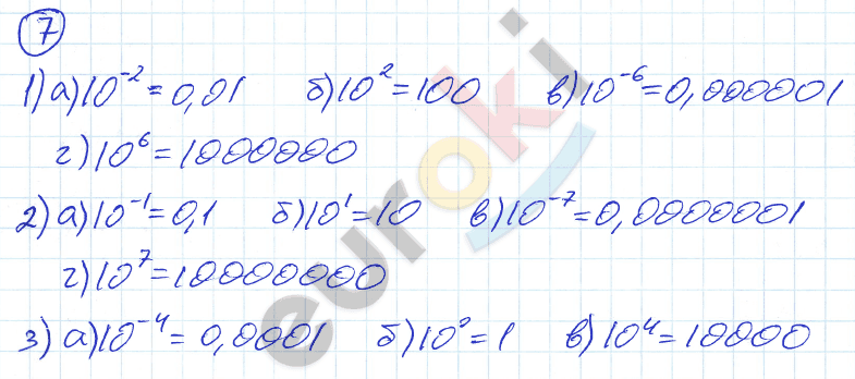 Дидактические материалы по алгебре 8 класс Евстафьева, Карп Задание 7