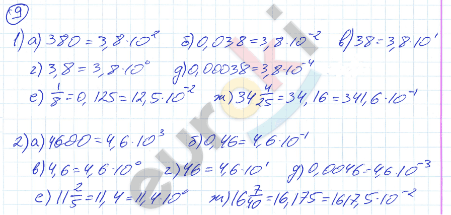 Дидактические материалы по алгебре 8 класс Евстафьева, Карп Задание 9