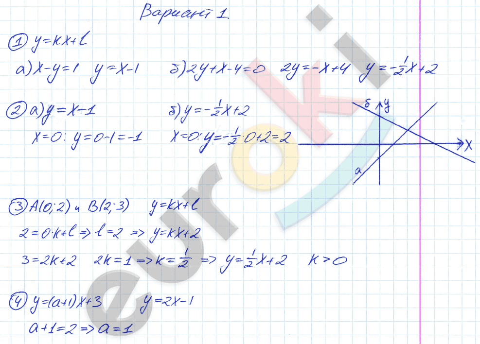 Дидактические материалы по алгебре 8 класс Евстафьева, Карп Вариант 1