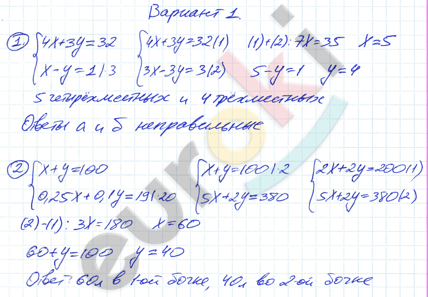 Дидактические материалы по алгебре 8 класс Евстафьева, Карп Вариант 1