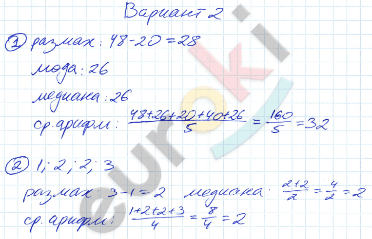 Дидактические материалы по алгебре 8 класс Евстафьева, Карп Вариант 2