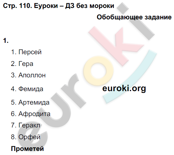 Рабочая тетрадь по литературному чтению 4 класс. Часть 1, 2. ФГОС Кубасова Страница 110