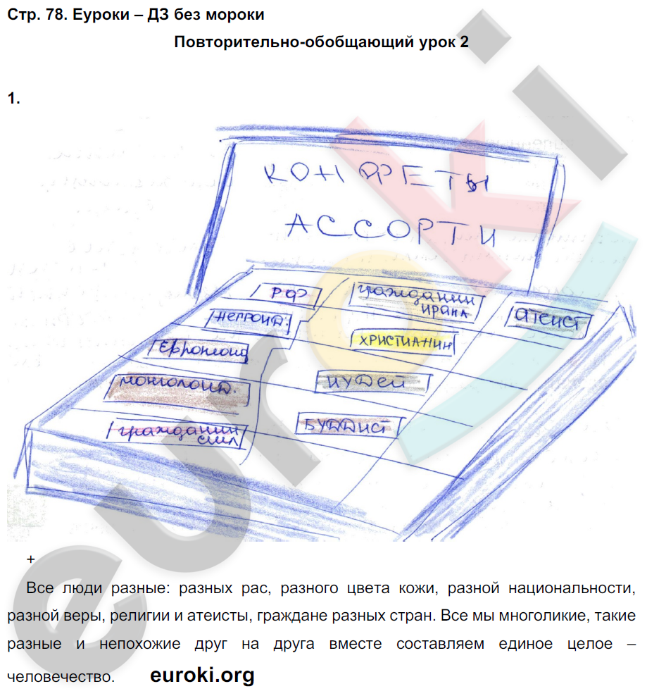 Рабочая тетрадь по окружающему миру 4 класс. Часть 1, 2 Вахрушев, Бурский Страница 78