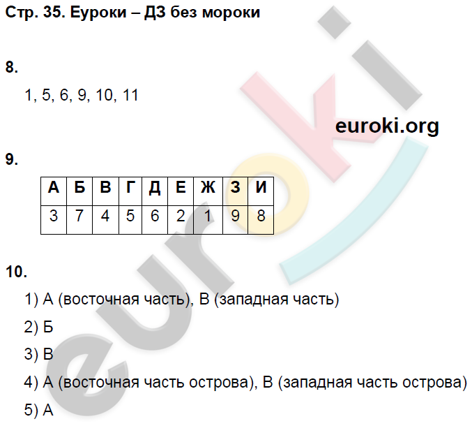 Рабочая тетрадь по истории Нового времени 8 класс. ФГОС Волкова, Пономарев. К учебнику Бурина, Митрофанова Страница 35