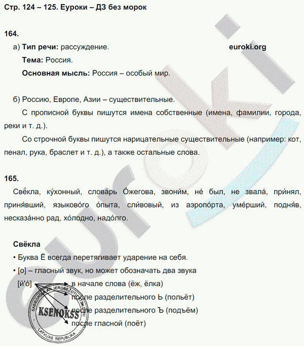 Рабочая тетрадь по русскому языку 7 класс Львов. К учебнику Разумовской Страница 125