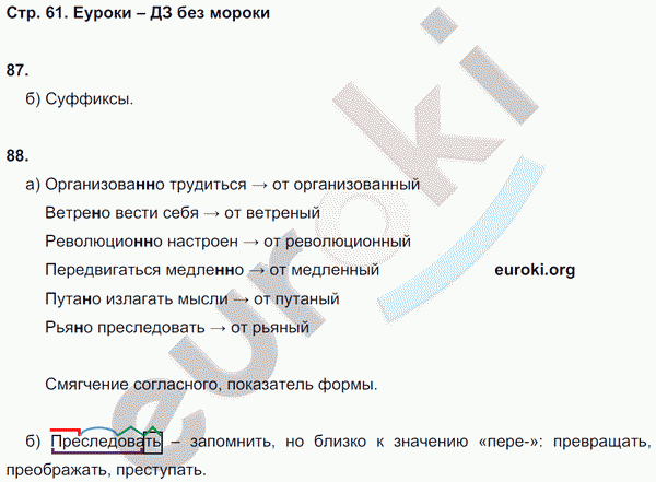 Рабочая тетрадь по русскому языку 7 класс Львов. К учебнику Разумовской Страница 61