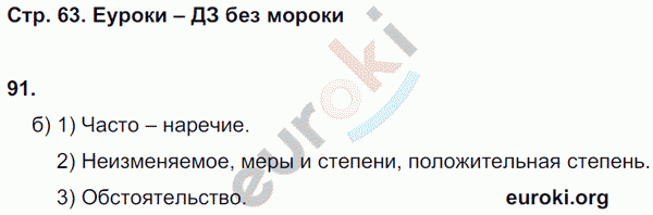 Рабочая тетрадь по русскому языку 7 класс Львов. К учебнику Разумовской Страница 63