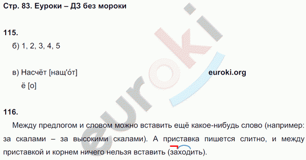 Рабочая тетрадь по русскому языку 7 класс Львов. К учебнику Разумовской Страница 83