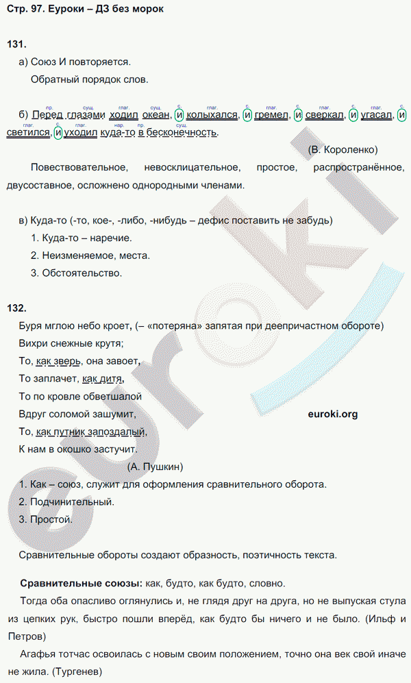 Рабочая тетрадь по русскому языку 7 класс Львов. К учебнику Разумовской Страница 97