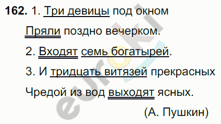 Русский язык 5 класс. Часть 1, 2. ФГОС Ладыженская, Баранов Задание 162