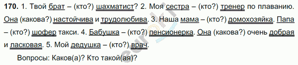 Русский язык 5 класс. Часть 1, 2. ФГОС Ладыженская, Баранов Задание 170