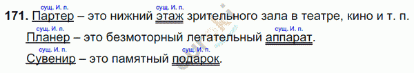 Русский язык 5 класс. Часть 1, 2. ФГОС Ладыженская, Баранов Задание 171